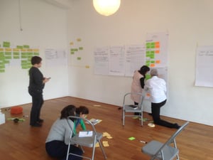 Design Thinking - Analysieren der Interview Daten.