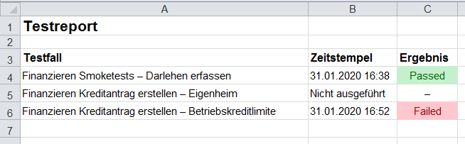 Excel-Vorlage mit bedingter Formatierung der Testergebnisse